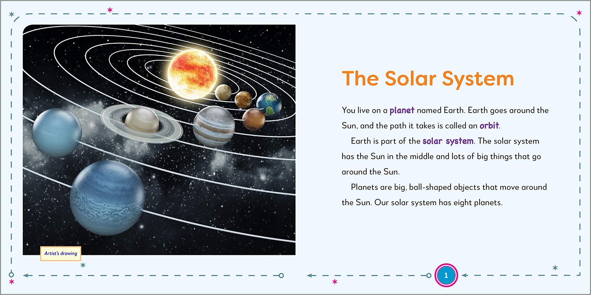 drawing planets around sun